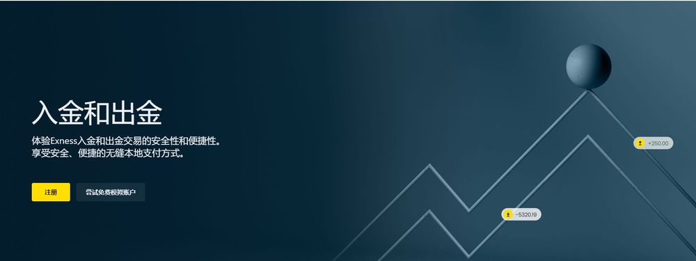 Exness Deposit and Withdrawal Options (Figure 1) Exness Deposit and Withdrawal Options (Figure 1)